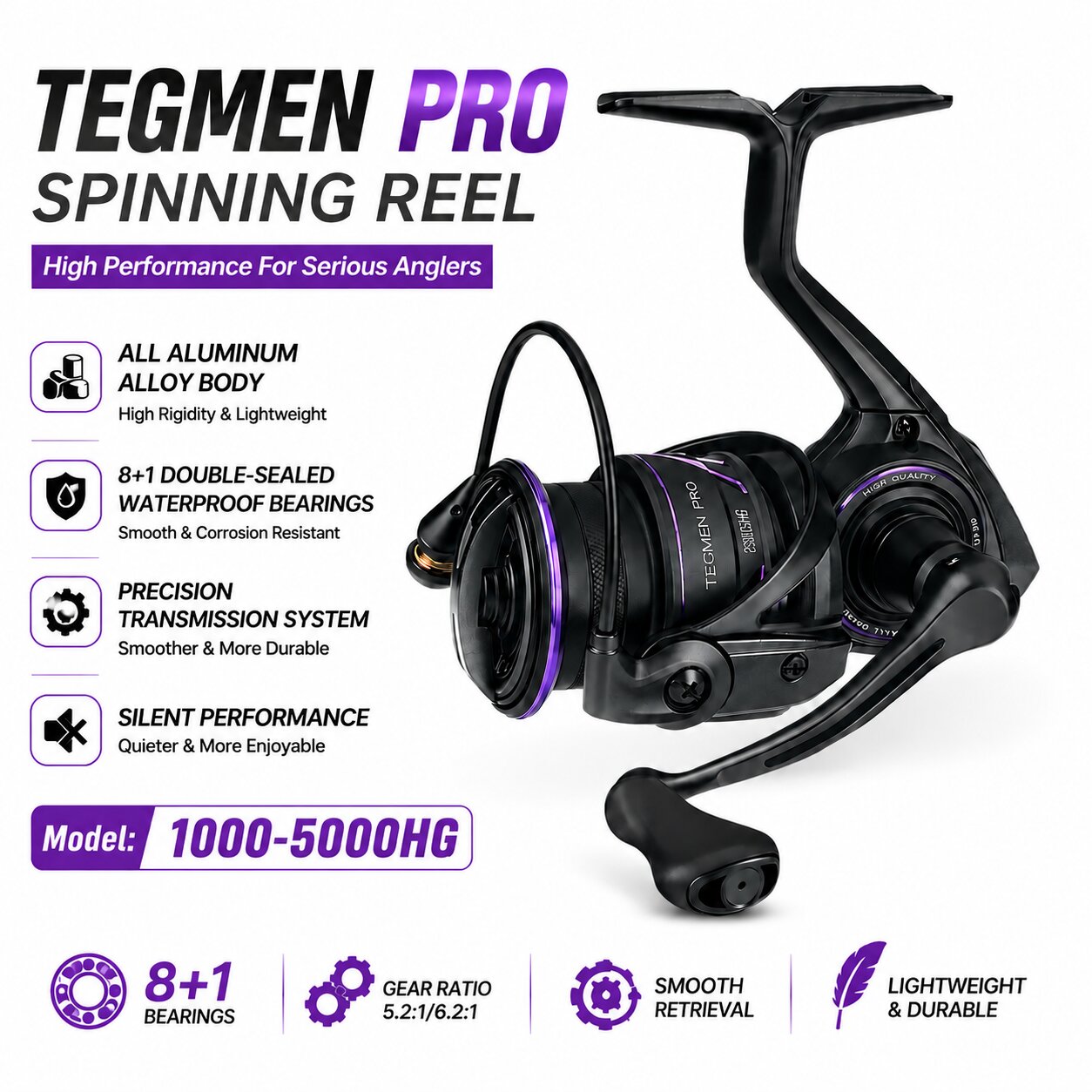 Kastking Reel Zephyr - キングダム テグメン プロ スピニングフィッシングリール 16kg 最大ドラグ力