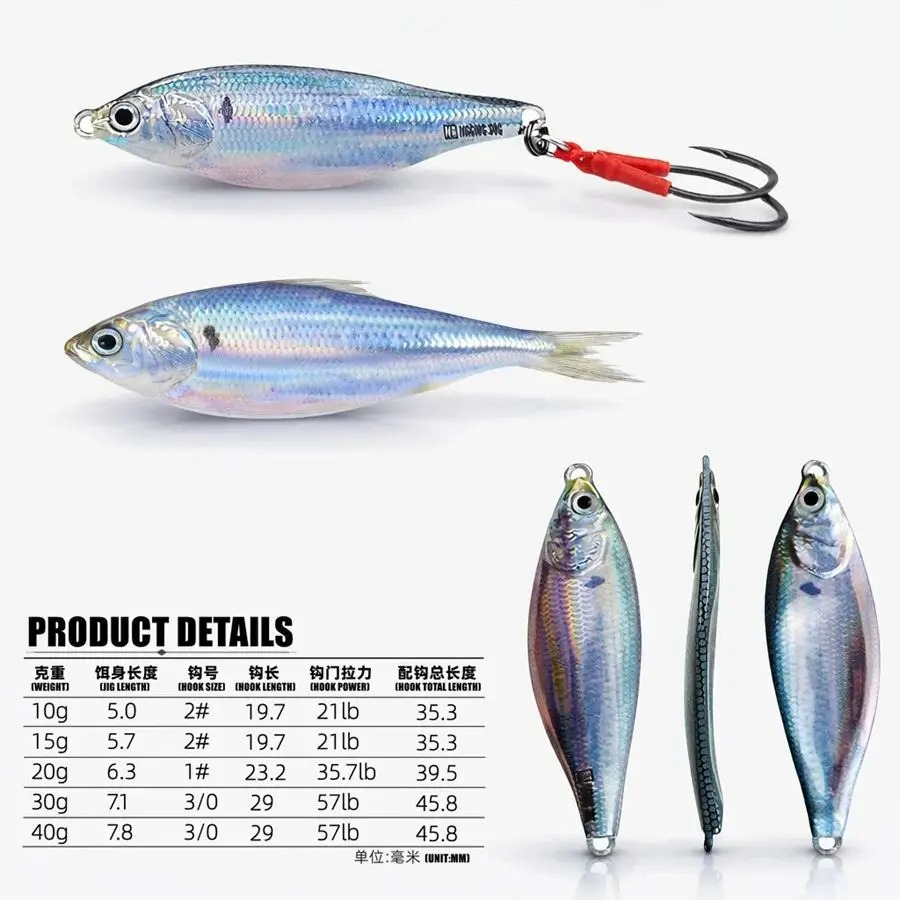 Fishing Lure Blade Bait - メタルジグベイトスピナーシンキング3Dアイカラーレーザースピニングギア ルアーキャストフィッシングタックルブレードフック ペスカVIBルアー