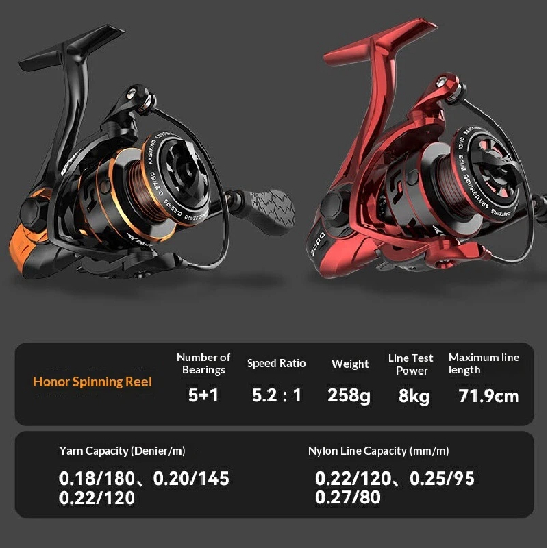 ホットカストキングスピニングフィッシングリールオールメタルゼ - Kastking Reel Zephyr のレビューと価格