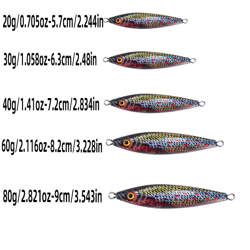 メタルジグ ルアー スピニングブレード付き 海水スロージギン - Fishing Lure Buzzbait のレビューと価格